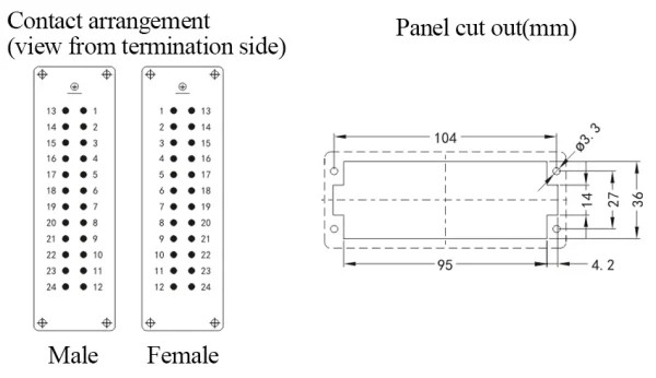 HE-024-M HA-024-F Male and Female 16A 500V 24+PE Screw termination Connector - Görsel 4