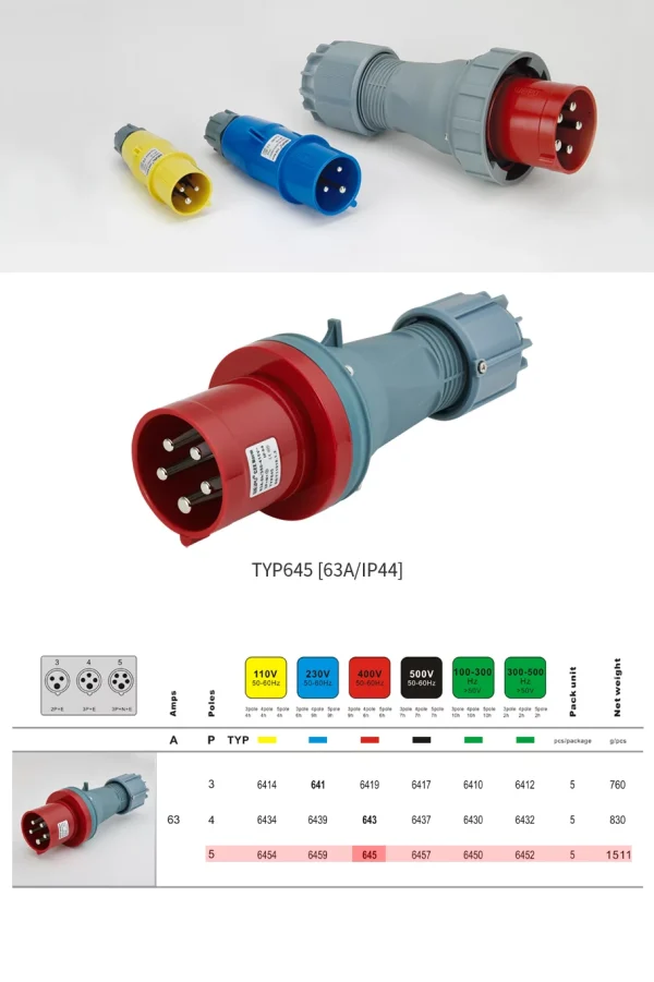 WEIPU 63A 5Pin Industrial Plug TYP645-IP44 - Görsel 3